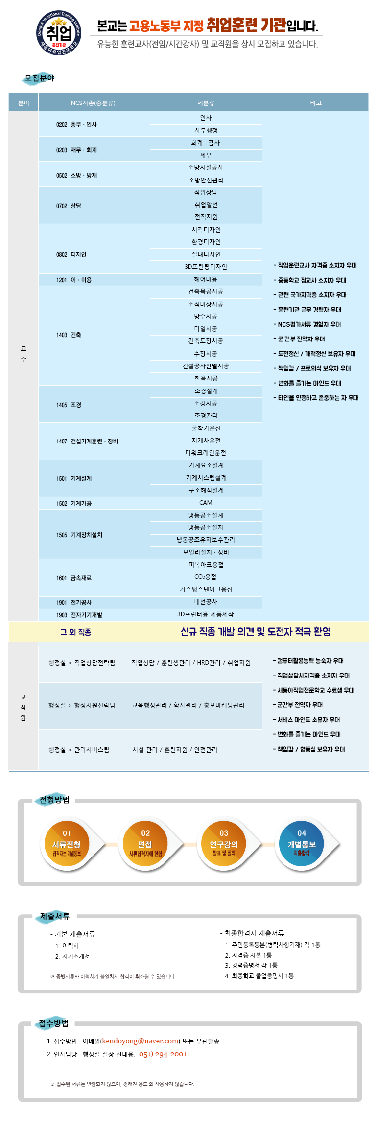 사용자 등록이미지